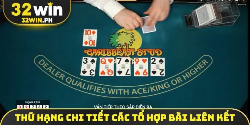 Poker 32WIN - Cập Nhật Quy Tắc Chơi, Xếp Hạng Bài Và Mẹo Hay Thứ hạng chi tiết các tổ hợp bài liên kết
